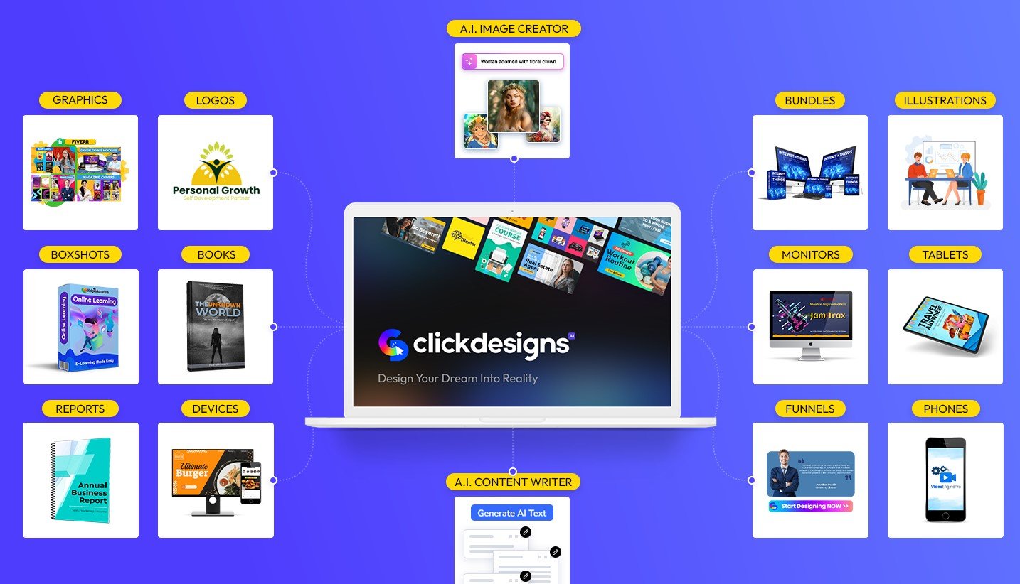 The Ultimate Design Software for Everyone: A Comprehensive Review of ClickDesigns